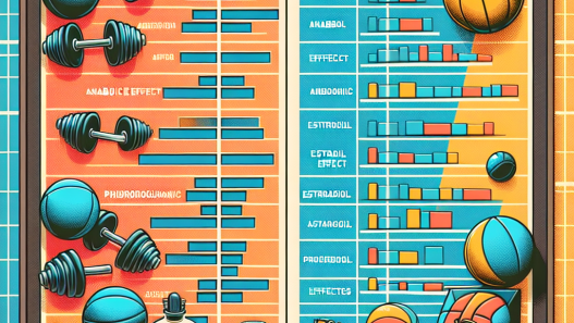 Trestolone e testosterone: confronto degli effetti nel mondo dello sport